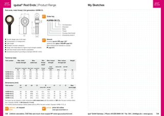 igubal®
rod ends

igubal® Rod Ends | Product Range

My Sketches

igubal®
rod ends

Rod ends, male thread; 2nd generation: KARM CL
B

d2

C1

Order key
d1

KARM-06 CL

I1

h1

I2

2nd Generation
Dimension
Metric
Thread
Housing (male thread)
Dimensional series K

d3

	 Smooth design has no dirt traps
	 Compensation of misalignment
	 Light weight
	 Excellent corrosion resistance
	 Design with metal sleeve for higher torque strength available
	 Left-hand thread version KALM in preparation
	 Dimensional series K according to standard DIN ISO 12240

Material:
Housing: igumid G page 1267
Spherical ball: iglidur® W300 page 819
More spherical ball materials on request
page 815

Technical data
Part number

Max. static
tensile strength

Max.
radial load

Short term Long term Short term Long term
[N]
[N]
[N]
[N]

KARM-06 CL
KARM-08 CL
KARM-10 CL
KARM-12 CL

Min.
thread
depth

Max. torque
strength

Max. torque
through ball

Weight

Outer
threading
[Nm]

without MH

with MH

Thread
[mm]

[Nm]

[Nm]

[g]

1,000
1,700
2,500

500
850
1,250

100
200
300

50
100
150

15
18
20

0.5
2.0
5.0

10
12
20

15
40
50

3.5
6.2
11.2

2,700

1,350

400

200

22

6.0

30

70

15.6

Dimensions [mm]
Part number

d1

d2

d3

C1

E10

B

h1

l1

l2

Max.
pivot angle

without MH with MH
± 0.2

KARM-06 CL

06

20

M06

7.0

9.0

9.2

36

21

46

40 °

KARM-08 CL
KARM-10 CL
KARM-12 CL

08
10
12

24
30
34

M08
M10
M12

9.0
10.5
12.0

12.0
14.0
16.0

12.2
14.2
16.2

42
48
54

25
28
32

55
63
71

35 °
35 °
35 °

Rod ends can be ordered in metric dimensions with metal insert with the addition of MH after the part numbers listed
here. Example: KARM-10 MH (Inner-Ø: 10 mm).
For another spherical bearing material please add J or R to the part number. Example: KARM-10 CL J.

delivery on request
time

prices price list online

728 Lifetime calculation, CAD files and much more support

www.igus.eu/eu/karm-cl

www.igus.eu/eu/rod-end

igus® GmbH Germany  |  Phone +49 2203 9649-145 Fax -334  |  info@igus.de  |  www.igus.eu

729

 