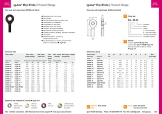 igubal® Rod Ends | Product Range

igubal® Rod Ends | Product Range
Rod ends with male thread: EARM and EALM

Technical Data

Left-hand

thread

thread

EARM-05
EARM-06
EARM-08
EARM-10

EALM-05
EALM-06
EALM-08
EALM-10

Max. static
radial load

Short term Long term Short term Long term

Min.
thread
depth

Max. torque Max. torque Weight
strength
through ball

d1

EA…M-05
Dimension
Metric
Thread
L = left-hand thread
R = right-hand thread
Housing (male thread)
Dimensional series E

d3

Material:
Housing: igumid G page 1267
Spherical ball: iglidur® W300 page 819
More spherical ball materials on request
page 815

Thread

Outer threading

[N]

[N]

[N]

[N]

[mm]

[Nm]

[Nm]

[g]

550
850
1,600

275
425
800

50
80
160

25
40
80

14
14
17

0.4
0.5
2.0

2.0
2.5
7.0

2.2
2.7
5.1

2,600

1,300

250

125

19

5.0

14.0

8.4

EARM-10 F

EALM-10 F

2,600

1,300

250

125

19

3.0

14.0

8.4

EALM-12
EALM-12 F
EALM-15
EALM-17
EALM-17 F
EALM-20
EALM-20 M20
EALM-25
EALM-30

3,100
3,100
3,400
3,600
3,600
6,800
6,800
7,000
7,000

1,550
1,550
1,700
1,800
1,800
3,400
3,400
3,500
3,500

300
300
600
900
900
1,700
1,700
1,000
2,000

150
150
300
450
450
850
850
500
1,000

20
20
24
26
26
30
30
37
46

6.0
6.0
12.5
17.5
21.0
25.0
25.0
45.0
85.0

25.0
25.0
30.0
35.0
35.0
40.0
40.0
55.0
70.0

14.3
14.3
21.1
30.2
30.2
57.3
57.3
94.8
156.4

Spherical ball materials to choose

Part number

d1

Right-hand

Left-hand

thread

EARM-12
EARM-12 F
EARM-15
EARM-17
EARM-17 F
EARM-20
EARM-20 M20
EARM-25
EARM-30

J4VEM:
clearance-free,
preloaded

Order key

C1

d2

Dimensions [mm]
Max. static
tensile strength

Right-hand

B

I1

	 Maintenance-free, dry-running
	 High stiffness
	 Very high tensile strength for varying loads
	 Compensation of misalignment
	 Compensation of edge loads
	 Insensitive to dirt, dust and lint
	 Corrosion- and chemical-resistant
	 High vibration-dampening capacity
	 Suitable for rotating, oscillating, and linear movements
	 Light weight
	 imensional series E according to
D
standard DIN ISO 12240
	 For temperatures up to +200°C we recommend
EARM-HT and EALM-HT page 735

I2

Rod ends with male thread: EARM and EALM

Part number

igubal®
rod ends

h1

igubal®
rod ends

EALM-05
EALM-06
EALM-08
EALM-10
EALM-10 F
EALM-12
EALM-12 F
EALM-15
EALM-17
EALM-17 F
EALM-20
EALM-20 M20
EALM-25
EALM-30

d3

C1

B

h1

l1

l2

Max.
pivot angle

5
6
8

19
21
24

M05
M06
M08

4.4
4.4
6.0

6
6
8

36
36
41

20
20
24

45.5
46.5
53.0

33°
27°
24°

10
10
12
12
15
17
17
20
20
25
30

29
29
34
34
40
46
46
53
53
64
73

M10
M10 x 1.25
M12
M12 x 1.25
M14
M16
M16 x 1.5
M20 x 1.5
M20 x 2.5
M24 x 2.0
M30 x 2.0

7.0
7.0
8.0
8.0
10.0
11.0
11.0
13.0
13.0
17.0
19.0

9
9
10
10
12
14
14
16
16
20
22

47.5
47.5
54
54
63
69
69
80
80
97
113

27
27
29
29
34
37
37
43
43
53
65

62.0
62.0
71.0
71.0
83.0
92.0
92.0
106.5
106.5
129.0
149.5

24°
24°
21°
21°
21°
18°
18°
16°
16°
16°
13°

thread

EARM-05
EARM-06
EARM-08
EARM-10
EARM-10 F
EARM-12
EARM-12 F
EARM-15
EARM-17
EARM-17 F
EARM-20
EARM-20 M20
EARM-25
EARM-30

d2

E10

page 815
JEM: low
moisture
absorption

REM:
low-cost

732 Lifetime calculation, CAD files and much more support

J4EM: low-cost
and low moisture
absorption

www.igus.eu/eu/rod-end

delivery from stock
time

prices price list online
www.igus.eu/eu/earm

igus® GmbH Germany  |  Phone +49 2203 9649-145 Fax -334  |  info@igus.de  |  www.igus.eu

733

 