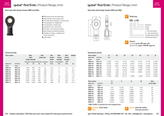 igubal®
rod ends

igubal® Rod Ends | Product Range | Inch

igubal®
rod ends

igubal® Rod Ends | Product Range | Inch

Rod ends with female thread: EBRI and EBLI

Rod ends with female thread: EBRI and EBLI
B

	 Maintenance-free, self-lubricating
	 High strength under impact loads
	 Very high tensile strength for varying loads
	 Compensation of misalignment
	 Compensation of edge loads
	 Insensitive to dirt, dust and lint
	 Corrosion- and chemical-resistant
	 High vibration-dampening capacity
	 Suitable for rotating, oscillating and
linear movements
	 Light weight

d2

Order key

C1

d1

EB…I-03

l1

h1

l2

Dimension
Inches
Thread
L = left-hand thread
R = right-hand thread
Housing (female thread)
Dimensional series E

d3
d4

W

d5

Material:
Housing: igumid G

page 1267
Spherical ball: iglidur W300 page 819
®

Technical Data
Part number

Dimensions [Inch]
Max.
static
tensile strength

Max.
radial load

Short term Long term Short term Long term
Right-hand

Left-hand

thread

EBLI-03
EBLI-04
EBLI-05
EBLI-06
EBLI-07
EBLI-08
EBLI-10
EBLI-12

Max.
torque
strength

Weight

Inner threading

Max.
torque
through
ball

Thread

Part number

d1

Right-hand

[N]

[N]

[N]

[N]

[Inch]

[Nm]

[Nm]

[g]

1,300
1,500
2,000

650
750
1,000

150
200
450

75
100
225

.315
.315
.433

2
5
6

2.0
2.5
7.0

3.1
3.8
6.9

2,300
3,300
3,300
5,000
7,200

1,150
1,650
1,650
2,500
3,600

500
550
550
850
1,800

250
275
275
425
900

.512
.551
.551
.709
.866

7
18
23
30
40

14.0
25.0
25.0
32.0
40.0

11.5
17.6
18.1
31.9
61.5

Left-hand

thread

thread

EBRI-03
EBRI-04
EBRI-05
EBRI-06
EBRI-07
EBRI-08
EBRI-10
EBRI-12

Min.
thread
depth

EBLI-03
EBLI-04
EBLI-05
EBLI-06
EBLI-07
EBLI-08
EBLI-10*
EBLI-12

d3

d4

d5

C1

B

0.748
0.827
0.945
1.142
1.339
1.339
1.693
2.087

10–32
1/4–28
5/16–24
3/8–24
7/16–20
1/2–20
5/8–18
3/4–16

0.3543
0.4331
0.5118
0.5906
0.7087
0.7087
–
1.0630

0.4331
0.5118
0.6299
0.7480
0.8661
0.8661
–
1.3386

0.1732
0.1732
0.2362
0.2756
0.3150
0.3150
0.4134
0.5118

0.1900
0.2500
0.3125
0.3750
0.4063
0.4063
0.5000
0.6250

thread

EBRI-03
EBRI-04
EBRI-05
EBRI-06
EBRI-07
EBRI-08
EBRI-10*
EBRI-12

d2

E10

0.1900
0.2500
0.3125
0.3750
0.4375
0.5000
0.6250
0.7500

Part number

h1

Right-hand

Left-hand

thread

EBLI-03
EBLI-04
EBLI-05
EBLI-06
EBLI-07
EBLI-08
EBLI-10*
EBLI-12

I2

W

Max.
pivot angle

0.4724
0.4724
0.6299
0.7087
0.7874
0.7874
1.0433
1.2205

1.5551
1.5945
1.8898
2.2638
2.6378
2.6378
3.3858
4.0748

0.35
0.43
0.55
0.67
0.75
0.75
0.87
1.18

30 °
25 °
22 °
22 °
18 °
18 °
16 °
14 °

thread

EBRI-03
EBRI-04
EBRI-05
EBRI-06
EBRI-07
EBRI-08
EBRI-10*
EBRI-12

I1

E10

1.1811
1.1811
1.4173
1.6929
1.9685
1.9685
2.5394
3.0315

* EBRI-10/EBLI-10 special form with hexagonal foot

delivery from stock
time
740 Lifetime calculation, CAD files and much more support

www.igus.eu/eu/rod-end

prices price list online
www.igus.eu/eu/ebri

igus® GmbH Germany  |  Phone +49 2203 9649-145 Fax -334  |  info@igus.de  |  www.igus.eu

741

 