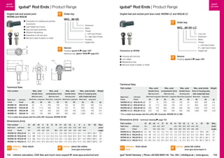 igubal®
rod ends

igubal® Rod Ends | Product Range

Angled ball and socket joint:
WGRM and WGLM

igubal® Rod Ends | Product Range

Order key

Angled ball and socket joint (low-cost): WGRM LC and WGLM LC

WG...M-05

	 Connection for rotating and pivoting
movements
	 Light weight and robust
	 Easy and quick assembly
	Vibration-dampening
	 Insensitive to dirt and dust
	 Ball stud made of plastic or metal*

Order key
Dimension
Metric
Thread
L = left-hand thread
R = right-hand thread
Housing
Angled ball

d4
S1

Material:
Housing: igumid G page 1267
Spherical cap: iglidur® W300 page 819

b

Ø d1

Material:
Housing: igumid G

d2

I6

I2

I1

h2

S2

Technical Data

Technical Data

Part number

Part number

Max. axial
tensile force

Max. axial
compressive force

Max. axial
tensile force

(Ball stud axis*)

(Ball stud axis)

Max. axial tensile Weight
force in housing axis,
with metal ball stud

(Housing axis)

Short term Long term Short term Long term Short term Long term

Left-hand

thread

WGRM-05
WGRM-06
WGRM-08
WGRM-10

WGLM-05
WGLM-06
WGLM-08
WGLM-10

Max. axial
tensile force

[N]

[N]

[N]

[N]

[N]

[N]

[g]

15
17.5
125
125

200
300
500
900

100
150
250
450

100
140
200
400

50
70
100
200

600
800
1,500
1,900

300
400
750
950

2.6
3.8
8.0
13.7

Max. axial
compressive force

Max. axial
tensile force

(Ball stud axis*)

(Ball stud axis)

(Housing axis)

Max. axial tensile Weight
force in housing axis,
with metal ball stud

Short term Long term Short term Long term Short term Long term Short term

Right-hand

Left-hand

thread

Long term

[N]

30
35
250
250

thread

Short term

[N]

Right-hand

page 1267

	Maintenance-free
	 Ball stud made of plastic or metal*

S1

h1

Low-cost
Dimension
Metric
Thread
L = left-hand thread
R = right-hand thread
Angled ball

	 Housing with ball stud
	 Low weight

e

h3

WG...M-05 LC

Dimensions as WGRM

l5

a

d2

igubal®
rod ends

thread

WGRM-05 LC
WGRM-06 LC
WGRM-08 LC
WGRM-10 LC

WGLM-05 LC
WGLM-06 LC
WGLM-08 LC
WGLM-10 LC

Long term

[N]

[N]

[N]

[N]

[N]

[N]

[N]

[N]

[g]

30
35
250
250

15
17.5
125
125

200
300
500
900

100
150
250
450

100
140
200
400

50
70
100
200

600
800
1,500
1,900

300
400
750
950

2.6
4.0
8.2
13.8

* For a metal stud please add the suffix MS. Example: WGRM-05 LC MS

* For a metal stud please add the suffix MS. Example: WGRM-05 MS

Dimensions [mm] – technical drawing

Dimensions [mm]
Part number

d1

Right-hand

Left-hand

thread

WGRM-05
WGRM-06
WGRM-08
WGRM-10

d2

d4

l1

l2

+0.1

+0.5

+0.2

+0.3

thread

–0.1

–0.5

–0.2

–0.3

WGLM-05
WGLM-06
WGLM-08
WGLM-10

8.0
10.0
13.0
16.0

12.8
14.8
19.3
24.0

9.0
11.0
13.0
16.0

10.2
12.5
16.5
20.0

M5
M6
M8
M10

delivery from stock
time

l5

h1

h2

h3

a

b

e

+0.4

+0.5

+0.5

+0.3

+0.5

+0.5

Min.

14.0
16.0
18.0
20.0

l6

–0.4

–0.5

–0.5

–0.3

–0.5

–0.5

8.2
10.5
13.5
16.0

10.8 0.65 25.6
12.3 0.70 30.9
16.2 1.15 38.8
20.0 1.15 47.0

22.0
25.0
30.0
35.0

28.4
32.4
39.7
47.0

11.0
13.0
16.0
18.0

S1

SW 8
SW 9
SW12
SW14

S2

SW 7
SW 8
SW11
SW13

Max.
pivot
angle
25°
25°
25°
25°

prices price list online

742 Lifetime calculation, CAD files and much more support

www.igus.eu/eu/wgrm

www.igus.eu/eu/rod-end

Part number

d1

d2

d4

page 742
l1

l2

l5

l6

h1

h2

h3

a

b

e

Right-hand

Left-hand

+0.1

+0.5 +0.2 +0.3

thread

thread

–0.1

–0.5 –0.2 –0.3

S1

+0.4 +0.5 +0.5 +0.3 +0.5 +0.5
Min. –0.4 –0.5 –0.5 –0.3 –0.5 –0.5

WGRM-05 LC WGLM-05 LC 8.0

M5 12.8 9.0 10.2 14.0 8.2 10.8 0.65 25.6 22.0 28.4 11.0 SW 8

S2

Max.
pivot
angle
SW 7
25 °

WGRM-06 LC WGLM-06 LC 10.0 M6 14.8 11.0 12.5 16.0 10.5 12.3 0.70 30.9 25.0 32.4 13.0 SW 9 SW 8
WGRM-08 LC WGLM-08 LC 13.0 M8 19.3 13.0 16.5 18.0 13.5 16.2 1.15 38.8 30.0 39.7 16.0 SW 12 SW 11
WGRM-10 LC WGLM-10 LC 16.0 M10 24.0 16.0 20.0 20.0 16.0 20.0 1.15 47.0 35.0 47.0 18.0 SW 14 SW 13

delivery from stock
time

25 °
25 °
25 °

prices price list online
www.igus.eu/eu/wgrm-lc

igus® GmbH Germany  |  Phone +49 2203 9649-145 Fax -334  |  info@igus.de  |  www.igus.eu

743

 