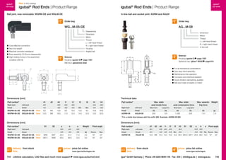 New in this catalog!
®

igubal®
rod ends

igubal Rod Ends | Product Range

igubal®
rod ends

igubal® Rod Ends | Product Range

Ball joint, now removable: WGRM-DE and WGLM-DE

In-line ball and socket joint: AGRM and AGLM
Order key

Order key

WG...M-05-DE

AG...M-08
Disassembly
Dimension
Metric
Thread
L = left-hand thread
R = right-hand thread
Housing
Angled ball

	 Cost-effective connection
	 Very low weight
	 Absolute corrosion-resistance
	 Easy assembly (75 N) and disassembly
	 High holding forces in the assembled 			
condition (260 N)

Dimension
Metric
Thread
L = left-hand thread
R = right-hand thread
In-line ball

Material:
Housing: igumid G page 1267
Ball stud: galvanized steel

Material:
Housing: igumid G page 1267
Spherical cap: iglidur® W300 page 819

S1

d4

d4

b

d4 d4

l1

ø d1

l3

l2

S1
S1

S1

h1
h1

h1
l1
l1

h3
h3

h3

l5 l5

S2

l6

S2

l6
l6

d2

l2
l2

l2

e e

l5

l1

d2
d2

d2

e

S2 S2

d2

d2 d2

Dimensions [mm]
Part number*

	 For all mechanical combinations
	 Very easy hand assembly
	 Maintenance-free operation
	 Corrosion-and chemical-resistant
	 Good vibration-dampening qualities
	 Ball stud made of plastic or metal*

b b

h3

a a

Ød
Ø d1
1

a

Ød
1

b

a

e

d2

Technical data
d4

l1

l2

Right-hand

Left-hand

+0.1

d1

d2

+0.5

+0.2

+0.5

thread

thread

–0.1

–0.5

–0.2

–0.5

Min.

WGRM-05-DE
WGRM-06-DE

WGLM-05-DE New!
WGLM-06-DE New!

8.0
10.0

12.8
16.0

9.0
11.0

10.2
12.5

13.0
14.5

M5
M6

l5

l6

Part number*

Max. static
axial tensile force

h1

h3

+0.4

+0.5

Min.

–0.4

–0.5

Right-hand

Left-hand

8.2
10.5

10.8

25.6

thread

thread

13.0

32.0

AGRM-08

AGLM-08

Max. static
axial compressive force

Max. assembling force

Weight

Short term

Long term

Short term

Long term

[N]

[N]

[N]

[N]

[N]

[g]

250

125

1,000

500

110

7.8

* For a metal stud please add the suffix MS. Example: AGRM-08 MS

Dimensions [mm]
Part number*

Dimensions [mm]
S1

S2

a

b

e

Weight

Pivot angle

Left-hand

+0.3

+0.5

thread

thread

–0.3

–0.5

–0.5

[g]

Recom.

WGRM-05-DE
WGRM-06-DE

WGLM-05-DE New!
WGLM-06-DE New!

25.0
30.0

31.4
38.0

11.0
12.0

3.4
5.5

l1

l2

l3

h3

S1

S2

a

b

+0.5

+0.3

+0.5

–0.5

–0.3

–0.5

e

+0.5

+0.2

+0.3

Max.

thread

thread

–0.1

–0.5

–0.2

–0.3

25°
25°

AGRM-08

AGLM-08

13.0 M8 19.3 13.0 16.5 13.5 59.0 SW12 SW11 29.5 36.5 16.0

prices price list online

744 Lifetime calculation, CAD files and much more support

d4

+0.1

18°
18°

delivery from stock
time

d2

Left-hand

+0.5

SW7
SW8

d1

Right-hand

Right-hand

SW9
SW11

Part number*

www.igus.eu/eu/wgrm-de

www.igus.eu/eu/rod-end

delivery from stock
time

Min.

Pivot angle

Min. Recom. Max.

18 °

25°

prices price list online
www.igus.eu/eu/agrm

igus® GmbH Germany  |  Phone +49 2203 9649-145 Fax -334  |  info@igus.de  |  www.igus.eu

745

 