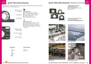 igubal®
pillow block
bearings

igubal® Pillow Block Bearings

igubal® Pillow Block Bearings | Application Examples

igubal® pillow block bearings are bearing units especially easy to install and which are able to compensate
alignment errors and prevent edge loads.

Maintenance-free,
dry-running

High stiffness

igubal®
pillow block
bearings

Typical sectors of industry
and application areas
Plant design Machine building
Packaging etc.

When to use it?
If chemical resistance is required
I
f a cost-effective option is requested
I
f you need dirt-resistant bearings
T
 o adjust misalignment
I
f you need split components

High strength

Improve technology and reduce costs –
110 exciting examples online

www.igus.eu/igubal-applications
When not to use it?
If temperatures are higher than +80 °C
If an integrated fixing collar is required
If diameters above 50 mm are required
I
f rotation speeds higher than 0.5 m/s are
required
Maintenance-free,
self-lubricating
Can be used in liquid
media
High radial loads

Stone processing

Paper industry

Temperature
+80º

www.igus.eu/solar

www.igus-packaging.eu

Product Range
6 types
Ø 5–50 mm

–30º

764

More information

www.igus.eu/eu/pillow-block

igus® GmbH Germany  |  Phone +49 2203 9649-145 Fax -334  |  info@igus.de  |  www.igus.eu

765

 