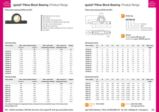 igubal®
pillow block
bearings

igubal® Pillow Block Bearing | Product Range

igubal®
pillow block
bearings

igubal® Pillow Block Bearing | Product Range

Pillow block bearing KSTM and KSTI

Pillow block bearing KSTM and KSTI
d1

Order key

h3

h1

h2

KSTM-05
Dimension
Metric
Pillow block bearing
Dimensional series K

C1

d2

m
a

B

	 Maintenance-free, dry-running
	 High stiffness
	 High strength under impact loads
	 Compensation of misalignment and edge loads
	 Corrosion- and chemical-resistant
	 High vibration-dampening
	 Suitable for rotating, oscillating and linear movements
	 Light weight

Material:
Housing: igumid G page 1267
Spherical ball: iglidur® W300 page 819

x2

Technical Data
Part number

Dimensions [mm]
Short term

Max. static tensile strenght
Long term

Max. axial static
compressive strength

Max. torque for

Weight

longitudinal holes

[N]

[N]

[N]

[Nm]

[g]

KSTM-05

KSTM-05

700

350

300

0.6

1.7

KSTM-06
KSTM-08
KSTM-10
KSTM-12
KSTM-14
KSTM-16
KSTM-18
KSTM-20
KSTM-22
KSTM-25
KSTM-30

1,100
1,300
1,500
2,200
2,400
3,000
3,500
4,700
6,100
6,600
8,100

550
650
750
1,100
1,200
1,500
1,750
2,350
3,050
3,300
4,050

300
400
500
600
600
1,800
1,200
1,300
1,400
1,600
2,100

1.3
1.3
2.5
2.5
4.5
4.5
10.5
10.5
10.5
10.5
21.5

2.9
4.6
8.6
11.8
18.4
23.7
32.2
40
54
75.3
116.8

KSTM-06
KSTM-08
KSTM-10
KSTM-12
KSTM-14
KSTM-16
KSTM-18
KSTM-20
KSTM-22
KSTM-25
KSTM-30

d1

B

C1

h1

h2

m

a

h3

d2

X2

Max. pivot
angle

5

8

6.0

7

14

25

34

4

3.3

4.6

30°

6
8
10
12
14

9
12
14
16
19

7.0
9.0
10.5
12.0
13.5

10
10
14
14
18

18
20
26
28
34

33
33
46
46
60

43
47
62
65
82

5.5
6
7.5
8.5
9.5

4.5
4.5
5.5
5.5
6.6

6
7
8
9
11

29°
25°
25°
25°
23°

16
18
20
22
25
30

21
23
25
28
31
37

15.0
16.5
18.0
20.0
22.0
25.0

18
22
22
24
27
32

36
42
44
48
54
64

60
68
68
74
86
96

86
93
98
108
124
139

10.5
11.5
13
14
16
17

6.6
9.0
9.0
9.0
9.0
11.0

12
13
14
16
17
20

23°
23°
23°
22°
22°
22°

B

C1

h1

h2

m

a

h3

d2

X2

Max. pivot
angle

E10

Technical Data
Part number

Part number

Dimensions [Inch]
Max. static tensile strenght

Max. torque for

Weight

Part number

d1

Short term

Long term

Max. axial static
compressive strength

longitudinal holes

[N]

[N]

[N]

[Nm]

[g]

KSTI-03

.1900

.312

.234

.290

.566

1.000

1.4000

.165

.137

.200

25º

KSTI-03

550

275

300

0.6

1.7

KSTI-04
KSTI-05
KSTI-06
KSTI-07
KSTI-08
KSTI-10
KSTI-12
KSTI-16

600
800
1,000
1,100
1,200

300
400
500
550
600

300
400
500
600
600

0.6
0.8
1.3
2.5
2.5

2.8
4.5
7.5
9.7
13.5

.2500
3125
.3750
.4375
.5000

.375
.437
.500
.562
.625

.250
.312
.359
.406
.453

.390
.430
.550
.570
.600

.705
.824
1.022
1.082
1.191

1.250
1.350
1.800
1.850
2.000

1.7500
1.9500
2.4000
2.5000
2.8000

.205
.236
.376
.315
.354

.137
.150
.180
.205
.205

.250
.280
.300
.330
.380

25º
25º
22º
22º
22º

2,100
3,100
5,400

1,050
1,550
2,700

800
1,200
1,600

2.5
4.5
10.5

21.5
33.4
85.8

KSTI-04
KSTI-05
KSTI-06
KSTI-07
KSTI-08
KSTI-10
KSTI-12
KSTI-16

.6250
.7500
1.0000

.750
.875
1.375

.484
.593
1.005

.700
.860
1.100

1.409
1.687
2.163

2.300
2.700
3.500

3.3500
3.7500
5.0000

.413
.472
.630

.205
.270
.520

.470
.530
.680

22º
22º
20º

E10

The maximum torques for longitudinal holes correspond to the permissible torque of the fixing screws
(fixing category 5.8).

768 Lifetime calculation, CAD files and much more support

www.igus.eu/eu/pillow-block

delivery from stock
time

prices price list online
www.igus.eu/eu/kstm

igus® GmbH Germany  |  Phone +49 2203 9649-145 Fax -334  |  info@igus.de  |  www.igus.eu

769

 