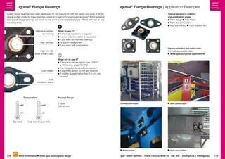 igubal®
flange
bearings

igubal® Flange Bearings

igubal® Flange Bearings | Application Examples

igubal® flange bearings have been developed for the support of both the centre and ends of shafts.
Like all igubal® products, these bearings consist of an igumid G housing and an iglidur® W300 spherical
ball. igubal® flange bearings are made to the dimensional series E and are offered with two or four
mounting holes.

Maintenance-free,
dry-running

High stiffness

Typical sectors of industry
and application areas
Plant design Automation
Agricultural machines
Machine building Food industry etc.

When to use it?
	f chemical resistance is required
I
I
f a cost-effective option is requested
I
f you need dirt-resistant bearings
T
 o adjust misalignment
I
f you need split components
Improve technology and reduce costs –
110 exciting examples online

High strength
under impact loads

Light weight

igubal®
flange
bearings

www.igus.eu/igubal-applications
When not to use it?
	f temperatures are higher than +200 °C
I
HT Version, page 789-790
If an integrated fixing collar is required
	If diameters above 50 mm are required
	f rotation speeds higher than 0.5 m/s are
I
required

Low
installation space

Product Range

Temperature
+80º

+200º

–30º

5 types
Ø 4–50 mm

Conveyor technique

–40º

Standard

High temperature (HT)

Rotary-sorter

778

www.igus.eu/agrar

More information

www.igus.eu/eu/igubal-flange

www.igus.eu/food

igus® GmbH Germany  |  Phone +49 2203 9649-145 Fax -334  |  info@igus.de  |  www.igus.eu

779

 