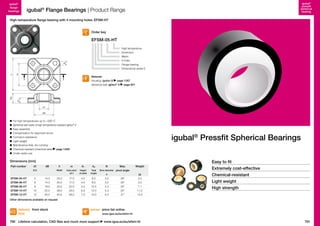 igubal®
flange
bearings

igubal®
pressfit
spherical
bearing

igubal® Flange Bearings | Product Range

Order key

A1

Ag

High-temperature flange bearing with 4 mounting holes: EFSM-HT

EFSM-05-HT

d1
dB

m

Material:
Housing: iguton G page 1267
Spherical ball: iglidur® X page 821

A1

Ag

h

N

High temperature
Dimension
Metric
4 holes
Flange bearing
Dimensional series E

d1
dB

igubal® Pressfit Spherical Bearings

m

h

N

	 For high temperatures up to +200 °C
	 Spherical ball made of high temperature resistant iglidur® X
	 Easy assembly
	 Compensation for alignment errors
	Corrosion-resistance
	 Light weight
	 Maintenance-free, dry-running
	 Chemical resistant (chemical table page 1258 )
	 Under-water use

Easy to fit

Dimensions [mm]
Part number

d1

dB

m

A1

Ag

N

Max.

Width

E10

h

Hole pitch
±0.1

Height
of plate

Total
height

Bore diameter

pivot angle

d

Weight
[g]

EFSM-05-HT

5

14.0

25.0

17.0

4.5

8.5

3.2

29°

3.5

EFSM-06-HT
EFSM-08-HT
EFSM-10-HT
EFSM-12-HT

6
8
10
12

14.0
18.0
22.0
25.0

25.0
33.0
38.0
40.0

17.0
22.0
26.0
28.0

4.5
5.5
6.5
7.0

8.5
10.5
12.0
13.0

3.2
4.3
5.3
5.3

25°
25°
25°
21°

3.3
7.1
11.2
13.3

Extremely cost-effective
Chemical-resistant
Light weight
High strength

Other dimensions available on request

delivery from stock
time

prices price list online

790 Lifetime calculation, CAD files and much more support

www.igus.eu/eu/efsm-ht

www.igus.eu/eu/efsm-ht

791

 