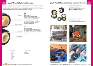 igubal®
pressfit
spherical
bearing

igubal® Pressfit Spherical Bearings

igubal® Pressfit Spherical Bearings | Application Examples

The use of pivoting bearings is usually associated with high weight materials, difficult installation,
and high costs. Most of the time, maintenance is still necessary long term, and the bearings are only
corrosion resistant in special designs. igubal® pressfit spherical bearings put an end to all of these
disadvantages: they are easy to fit, cost-effective, lightweight and robust.

Easy to fit

Extremely cost-effective

igubal®
pressfit
spherical
bearing

Typical sectors of industry
and application areas
Food industry Railway technology
Automotive Plant design etc.

When to use it?
	 or high axial and radial loads
F
	 hen an easy installation is required
W
	n case of reduced installation place
I
	f chemical resistance is required
I
I
f a cost-effective option is requested
I
f you need dirt-resistant bearings
T
 o adjust misalignment

Improve technology and reduce costs –
110 exciting examples online

www.igus.eu/igubal-applications

Chemical-resistant

Light weight

When not to use it?
	f temperatures are higher than +80 °C
I
	f diameters above 30 mm are required
I
	f rotation speeds higher than 0.5 m/s are
I
required

High strength

www.igus.eu/food

www.igus-automotive.com

Temperature
+80º

www.igus.eu/traffic

Hose-skiving

Product range
13 types
Ø 2–30 mm

–30º

792

More information

www.igus.eu/eu/pressfit-sphericals

igus® GmbH Germany  |  Phone +49 2203 9649-145 Fax -334  |  info@igus.de  |  www.igus.eu

793

 