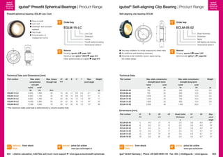 igubal® Pressfit Spherical Bearings | Product Range

Pressfit spherical bearing: EGLM Low Cost

Self-aligning clip bearing: ECLM

	 Easy to install
	Low-cost
	 Chemical- and corrosionresistant
	 Very tough
	 Compensation of
misalignment errors

b2

Order key

EGLM-15-LC

ECLM-05-02
d1

d1

Material:
Housing: igumid G page 1267
Spherical ball: iglidur® W300 page 819
Other spherical balls on request page 815

Sheet thickness
Dimension
Metric
Self-aligning clip bearing
Dimensional series E

d2

Low Cost
Dimension
metrisc
Pressfit spherical bearing
Dimensional series E

B

B

	 Very easy installation by simply snapping into sheet metal
	 No additional axial fastening necessary
	 Extremely small installation space: space-saving,
thin-walled design

Material:
Housing: igumid G page 1267
Spherical ball: iglidur® J page 822

30°

f

Technical Data and Dimensions [mm]
Part number

Order key

b1

C

d2

igubal®
pressfit
spherical
bearing

igubal® Self-aligning Clip Bearing | Product Range

d3

igubal®
pressfit
spherical
bearing

Max. static
compressive
strenght

Technical Data
d1

d2

B

C

f

E10

Max.
Weight
pivot angle

radial

[N]

[Nm]

EGLM-15-LC

5,500

1,000

30

15

26

12

9.0

0.5

21 °

4.5

EGLM-16-LC
EGLM-20-LC
EGLM-25-LC
EGLM-30-LC

6,000
9,000
14,000
17,000

1,150
1,400
2,900
4,000

32
40
55
70

16
20
25
30

28
35
42
47

13
16
20
22

9.5
12
16
18

0.5
1.0
1.0
1.0

21 °
18 °
16 °
13 °

6
11
20
26

Part number

axial*

[N]

Max. static compressive
strength (short term)

Max. static compressive
strength (long term)

radial

Max. torque
through ball

radial

axial

Weight

axial

[N]
[g]

[N]

[N]

[N]

[g]

700
700
1,000
1,400
1,800
2,800

ECLM-05-02
ECLM-06-02
ECLM-08-02
ECLM-10-03
ECLM-12-03
ECLM-16-03

25
25
25
30
20
40

350
350
500
700
900
1,400

12.5
12.5
12.5
15.0
10.0
20.0

0.5
0.5
0.5
0.8
0.8
1.1

* The maximum static axial load is determined in a remote location hole.

Dimensions [mm]
Part number

d1

B

±0.2

E10

ECLM-05-02
ECLM-06-02
ECLM-08-02
ECLM-10-03
ECLM-12-03
ECLM-16-03

delivery from stock
time

prices price list online

802 Lifetime calculation, CAD files and much more support

www.igus.eu/eu/eglm-lc

www.igus.eu/eu/pressfit-sphericals

5
6
8
10
12
16

delivery from stock
time

6.0
6.0
6.0
6.0
6.0
6.0

d2

d3

Sheet metal
thickness

12
12
14
16
18
22

y
2.0
2.0
2.0
3.0
3.0
3.0

13
13
15
17
19
24

b1

b2

±0.1

Max.
pivot

3.9
3.9
3.9
4.5
4.5
4.5

angle
25°
18°
16°
12°
12°
12°

6.0
6.0
6.0
6.7
6.7
6.7

prices price list online
www.igus.eu/eu/eclm

igus® GmbH Germany  |  Phone +49 2203 9649-145 Fax -334  |  info@igus.de  |  www.igus.eu

803

 