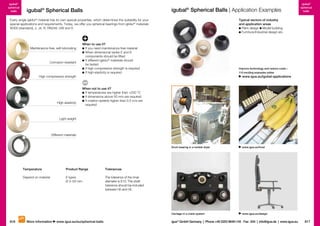 igubal®
spherical
balls

igubal® Spherical Balls | Application Examples

igubal® Spherical Balls

Every single iglidur® material has its own special properties, which determines the suitability for your
special applications and requirements. Today, we offer you spherical bearings from iglidur® materials
W300 (standard), J, J4, R, RN248, UW and X.

Maintenance-free, self-lubricating

Corrosion-resistant

Typical sectors of industry
and application areas
Plant design Model building
Furniture/Industrial design etc.

When to use it?
	f you need maintenance-free material
I
	 hen dimensional series E and K
W
components should be fitted
	If different iglidur® materials should
	 be tested
	If high compressive strength is required
	f high elasticity is required
I

Improve technology and reduce costs –
110 exciting examples online

High compressive strength

High elasticity

igubal®
spherical
balls

www.igus.eu/igubal-applications

When not to use it?
	f temperatures are higher than +250 °C
I
	f dimensions above 50 mm are required
I
	f rotation speeds higher than 0.5 m/s are
I
required

Light weight

Different materials

Drum bearing in a tumble dryer

Carriage in a crane system

Temperature

6 types
Ø 2–50 mm

www.igus.eu/design

Tolerances

Depend on material

816

Product Range

www.igus.eu/food

The tolerance of the inner
diameter is E10. The shaft
tolerance should be included
between h6 and h9.

More information

www.igus.eu/eu/spherical-balls

igus® GmbH Germany  |  Phone +49 2203 9649-145 Fax -334  |  info@igus.de  |  www.igus.eu

817

 