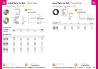 igubal®
spherical
balls

igubal® Spherical Balls | Product Range

igubal®
spherical
balls

igubal® Spherical Balls | Product Range

Cost-effective spherical balls: J4KM and J4EM

Spherical balls for under water applications: UWEM
B

B

Width B
Inner diameter d1
Metric
Dimensional series
K = Series K
E = Series E
Spherical balls made of
iglidur® J4

B

d1
°

–50º

30

dk
dn

+90º

30
°

d1

UWEM-16-13

dk
dn

°
30

Order key

J4...M-10-14

d1

dk

dn

Order key

+100º

Dimension
Inner diameter d1
Metric
Dimensional series E
Spherical balls made of
iglidur® UW

–50º

Dimensions [mm]
Part number

d1

dn

dK

B

Weight

E10

[g]

UWEM-16-13

Dimensions [mm]
Part number

d1

dn

dK

B

E10

J4KM-10-14

Weight
[g]

10.00

12.90

19.10

14.00

dn

dK

B

19.50

23.80

13.00

4.0

UWEM-20-16
UWEM-25-20
UWEM-30-22

20.00
25.00
30.00

24.00
29.00
34.00

28.80
35.30
40.50

16.00
20.00
22.00

6.5
11.6
15.2

3.1

d1

16.00

Weight

Dimensions [mm]
Part number

E10

[g]

J4EM-04-05

4.00

6.25

8.25

5.00

0.3

J4EM-05-06
J4EM-06-06
J4EM-08-08

5.00
6.00
8.00

8.00
8.00
10.00

10.20
10.20
13.30

6.00
6.00
8.00

0.4
0.4
0.8

J4EM-10-09

10.00

13.00

16.00

9.00

1.3

J4EM-12-10
J4EM-15-12
J4EM-16-13
J4EM-17-14
J4EM-20-16
J4EM-25-20
J4EM-30-22

12.00
15.00
16.00
17.00
20.00
25.00
30.00

15.00
18.00
19.50
20.00
24.00
29.00
34.00

18.00
22.00
24.00
25.10
28.90
35.50
40.90

10.00
12.00
13.00
14.00
16.00
20.00
22.00

1.7
2.9
3.9
4.1
6.4
11.5
14.5

delivery from stock
time

prices price list online

824 Lifetime calculation, CAD files and much more support

www.igus.eu/eu/j4km

www.igus.eu/eu/spherical-balls

delivery from stock
time

prices price list online
www.igus.eu/eu/uwem

igus® GmbH Germany  |  Phone +49 2203 9649-145 Fax -334  |  info@igus.de  |  www.igus.eu

825

 
