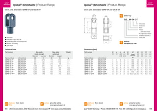 igubal®
detectable

igubal® detectable | Product Range

igubal®
detectable

igubal® detectable | Product Range

Clevis joint, detectable: GERM-DT and GELM-DT

Clevis joint, detectable: GERM-DT and GELM-DT
d1

Order key

b1

GE…M-04-DT

I1

h1

I2

g

Detectable
Dimension
Metric
Thread
L = left-hand thread
R = right-hand thread
Dimensional series E
Clevis joint

	Detectable
	 Insensitive to dust and dirt
	 Maintenance-free and lubricant-free
	 Vibration dampening
	 Light weight

a1

d2
d3

Material:
RN246 page 1269

a2

Technical Data

Dimensions [mm]

Part number

Max. static
tensile strength
Short term

Max. static
radial load

Long term

Short term

Weight

Part number

d1

g

H9

h11

a2

b1

d2

d3

I2

h1

l1

+0.3

+0.3

B13

+0.5

+0.3

+0.2

–0.16

Thread
tolerance

+0.3

–0.16

Long term

a1

–0.3

–0.5

–0.3

–0.2

8.0

21.0

16.0

6.0

10.0
10.0
14.0
18.0
18.0
20.0
20.0

30.6
30.6
41.6
51.3
51.3
61.3
61.3

24.0
24.0
32.0
40.0
40.0
48.0
48.0

9.0
9.0
12.0
15.0
15.0
18.0
18.0

6H

Right-hand thread

Left-hand thread

[N]

[N]

[N]

[N]

[g]

Right-hand thread

Left-hand thread

GERM-04-DT

GELM-04-DT

455

227.5

175

87.5

0.9

GERM-04-DT

GELM-04-DT

4

8

8

8

4

GERM-05-DT

GELM-05-DT

840

420

175

87.5

2.7

GERM-06-DT
GERM-08-DT
GERM-10-DT
GERM-10-DT-F
GERM-12-DT
GERM-12-DT-F

GELM-06-DT
GELM-08-DT
GELM-10-DT
GELM-10-DT-F
GELM-12-DT
GELM-12-DT-F

980
1,890
3,290
3,290
3,990
3,990

490
945
1,645
1,645
1,995
1,995

210
455
560
560
630
630

105
227.5
280
280
315
315

2.5
6.3
13.2
13.2
20.2
20.2

GERM-05-DT
GERM-06-DT
GERM-08-DT
GERM-10-DT
GERM-10-DT-F
GERM-12-DT
GERM-12-DT-F

GELM-05-DT
GELM-06-DT
GELM-08-DT
GELM-10-DT
GELM-10-DT-F
GELM-12-DT
GELM-12-DT-F

5
6
8
10
10
12
12

12
12
16
20
20
24
24

12
12
16
20
20
24
24

12
12
16
20
20
24
24

6
M05
6
M06
8
M08
10
M10
10 M10 x 1.25
12
M12
12 M12 x 1.25

delivery from stock
time

prices price list online

834 Lifetime calculation, CAD files and much more support

www.igus.eu/eu/germ-dt

www.igus.eu/eu/detectable

delivery from stock
time

M04

prices price list online
www.igus.eu/eu/germ-dt

igus® GmbH Germany  |  Phone +49 2203 9649-145 Fax -334  |  info@igus.de  |  www.igus.eu

835

 