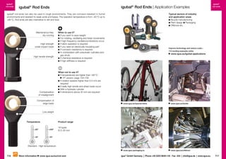 igubal®
rod ends

igubal® Rod Ends | Application Examples

igubal® Rod Ends

igubal® rod ends can also be used in rough environments. They are corrosion-resistant in humid
environments and resistant to weak acids and bases. The operation temperature is from –40 °C up to
+80 °C. Rod ends are also insensitive to dirt and dust.

Maintenance-free,
dry-running

High strength
under impact loads

High tensile strength

Compensation
of misalignment

igubal®
rod ends

Typical sectors of industry
and application areas
Bicycle manufacturing
Plant design Packaging
Offshore etc.

When to use it?
	f you want to save weight
I
	For rotating, oscillating and linear movements
	f high-frequency oscillations/vibrations occur
I
	f silent operation is required
I
	If you need an electrically insulating part
	f corrosion resistance is required
I
	n combination with pneumatic cylinders and
I
gas struts
	f chemical resistance is required
I
	f high stiffness is required
I

Improve technology and reduce costs –
110 exciting examples online

www.igus.eu/igubal-applications

When not to use it?
	f temperatures are higher than +80 °C
I
HT version, page 734–735
	f rotation speeds higher than 0.5 m/s are
I
required
	f really high tensile and shear loads occur
I
	With a hydraulic cylinder
	f dimensions above 30 mm are required
I

Compensation of
edge loads

www.igus.eu/special-bikes

www.igus.eu/textile

www.igus-packaging.eu

www.igus.eu/offshore

Low weight

Temperature

Product range

+80º

+200º

–30º

18 types
Ø 2–30 mm

–40º

Standard High temperature

716

More information

www.igus.eu/eu/rod-end

igus® GmbH Germany  |  Phone +49 2203 9649-145 Fax -334  |  info@igus.de  |  www.igus.eu

717

 