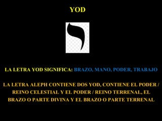 YOD
LA LETRA YOD SIGNIFICA: BRAZO, MANO, PODER, TRABAJO
LA LETRA ALEPH CONTIENE DOS YOD, CONTIENE EL PODER /
REINO CELESTIAL Y EL PODER / REINO TERRENAL, EL
BRAZO O PARTE DIVINA Y EL BRAZO O PARTE TERRENAL
 