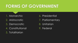 Government: Definition and Forms | PPT