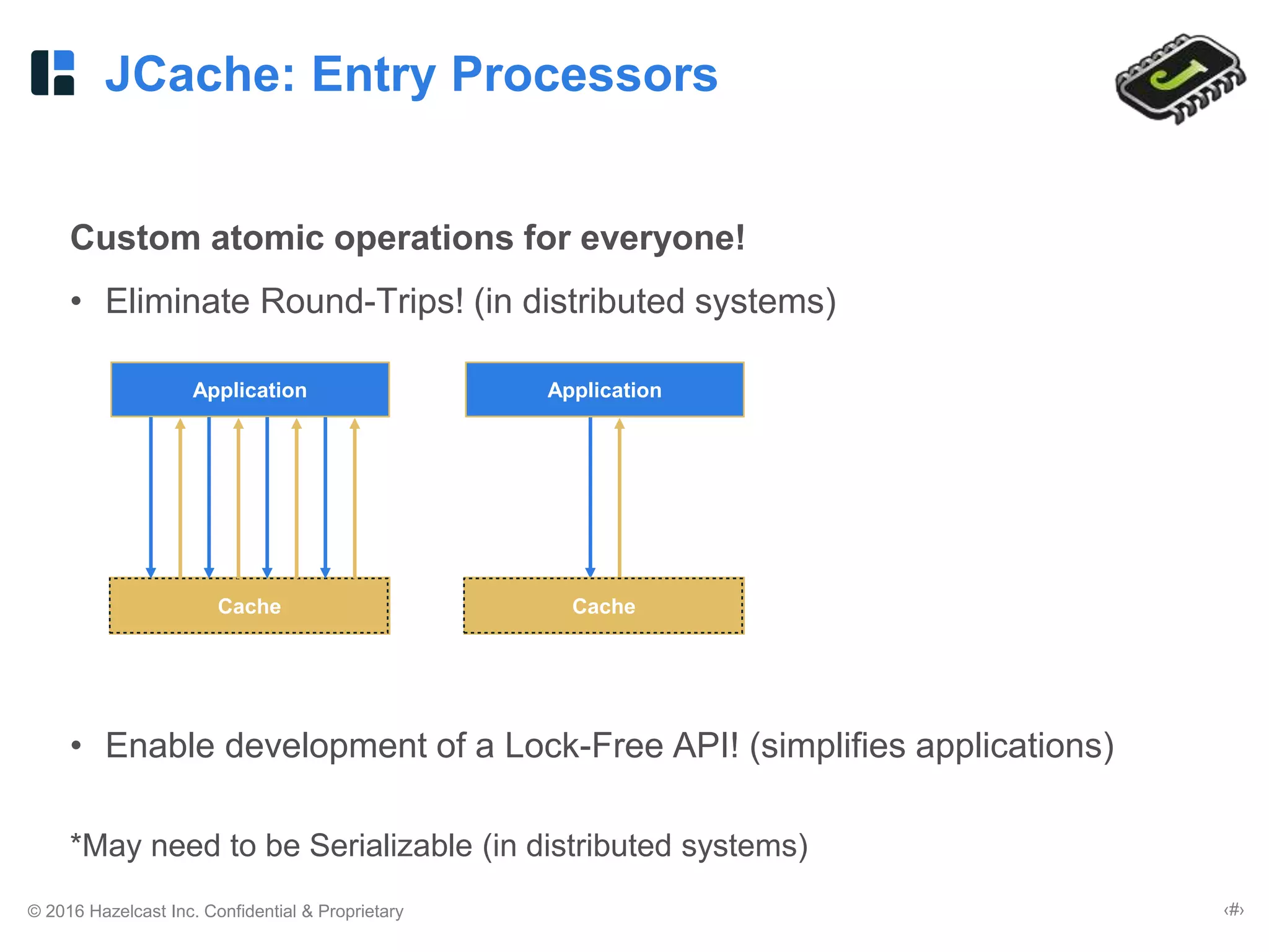 © 2016 Hazelcast Inc. Confidential & Proprietary ‹#›
JCache: Entry Processors
Custom atomic operations for everyone!
• Eliminate Round-Trips! (in distributed systems)
• Enable development of a Lock-Free API! (simplifies applications)
*May need to be Serializable (in distributed systems)
Application
CacheCache
Application
 