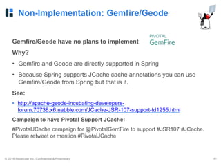 © 2016 Hazelcast Inc. Confidential & Proprietary ‹#›
Non-Implementation: Gemfire/Geode
Gemfire/Geode have no plans to implement
Why?
• Gemfire and Geode are directly supported in Spring
• Because Spring supports JCache cache annotations you can use
Gemfire/Geode from Spring but that is it.
See:
• http://apache-geode-incubating-developers-
forum.70738.x6.nabble.com/JCache-JSR-107-support-td1255.html
Campaign to have Pivotal Support JCache:
#PivotalJCache campaign for @PivotalGemFire to support #JSR107 #JCache.
Please retweet or mention #PivotalJCache
 