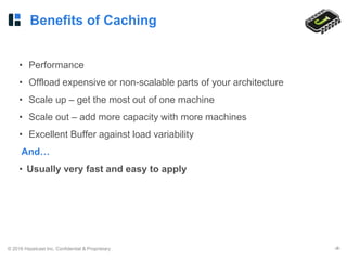 © 2016 Hazelcast Inc. Confidential & Proprietary ‹#›
Benefits of Caching
• Performance
• Offload expensive or non-scalable parts of your architecture
• Scale up – get the most out of one machine
• Scale out – add more capacity with more machines
• Excellent Buffer against load variability
And…
• Usually very fast and easy to apply
 