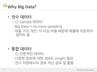 © 2013 Gruter. All rights reserved.3
Why Big Data?
• 전수 데이터
- <> Sample 데이터
- Big Data = no more sampling
- 비용 구조 개선: 더 이상 비용 때문에 확률에 의존하지
않아도 됨
• 통합 데이터
- <> 단편적인 데이터
- 다양한 정보에 대한 360도 insight 필요
- 전사 차원에서의 정보 자산 공유 및 활용
 