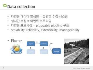 © 2013 Gruter. All rights reserved.7
Data collection
• 다양한 데이터 발생원 = 유연한 수집 시스템
• 실시간 수집 = 이벤트 스트리밍
• 다양한 프로세싱 = pluggable pipeline 구조
• scalability, reliability, extensibility, manageability
• Flume
agent collector
data
storage
data
agent collector
... ...
 