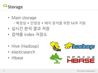 © 2013 Gruter. All rights reserved.8
Storage
• Main storage
- 확장성 + 안정성 + 배치 분석을 위한 M/R 지원
• 실시간 분석 결과 저장
• 검색용 index 저장소
• Hive (Hadoop)
• elasticsearch
• Hbase
 