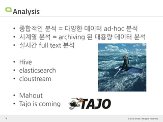 © 2013 Gruter. All rights reserved.9
Analysis
• 종합적인 분석 = 다양한 데이터 ad-hoc 분석
• 시계열 분석 = archiving 된 대용량 데이터 분석
• 실시간 full text 분석
• Hive
• elasticsearch
• cloustream
• Mahout
• Tajo is coming
 