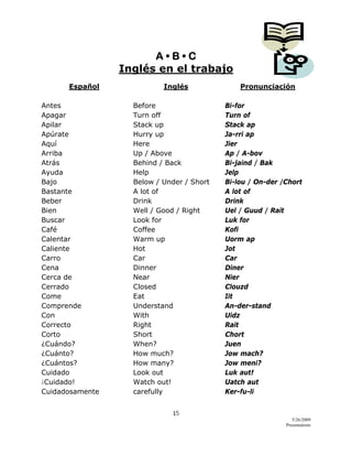 15 
5/26/2009
Presentations 
 
A • B • C
Inglés en el trabajo
Español Inglés Pronunciación
Antes Before Bi-for
Apagar Turn off Turn of
Apilar Stack up Stack ap
Apúrate Hurry up Ja-rri ap
Aquí Here Jier
Arriba Up / Above Ap / A-bov
Atrás Behind / Back Bi-jaind / Bak
Ayuda Help Jelp
Bajo Below / Under / Short Bi-lou / On-der /Chort
Bastante A lot of A lot of
Beber Drink Drink
Bien Well / Good / Right Uel / Guud / Rait
Buscar Look for Luk for
Café Coffee Kofi
Calentar Warm up Uorm ap
Caliente Hot Jot
Carro Car Car
Cena Dinner Diner
Cerca de Near Nier
Cerrado Closed Clouzd
Come Eat Iit
Comprende Understand An-der-stand
Con With Uidz
Correcto Right Rait
Corto Short Chort
¿Cuándo? When? Juen
¿Cuánto? How much? Jow mach?
¿Cuántos? How many? Jow meni?
Cuidado Look out Luk aut!
¡Cuidado! Watch out! Uatch aut
Cuidadosamente carefully Ker-fu-li
 