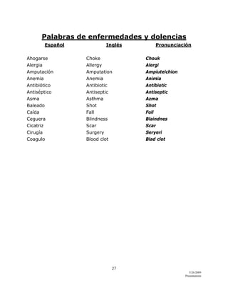 27 
5/26/2009
Presentations 
 
Palabras de enfermedades y dolencias
Español Inglés Pronunciación
Ahogarse Choke Chouk
Alergia Allergy Alergi
Amputación Amputation Ampiuteichion
Anemia Anemia Animia
Antibiótico Antibiotic Antibiotic
Antiséptico Antiseptic Antiseptic
Asma Asthma Azma
Baleado Shot Shot
Caída Fall Foll
Ceguera Blindness Blaindnes
Cicatriz Scar Scar
Cirugía Surgery Seryeri
Coagulo Blood clot Blad clot
 