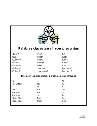 31 
5/26/2009
Presentations 
 
Palabras claves para hacer preguntas
¿Quién? Who? Ju?
¿Qué? What? Juat?
¿Cuándo? When? Juen?
¿Dónde? Where? Juear?
¿Por qué? Why? Juai?
¿Cuántos? How Many? Jau mani?
¿Cuánto? How much? Jau mach?
Estos son los pronombres personales más comunes
Yo I Ai
Tú / Usted You Iu
El He Ji
Ella She Chi
Nosotros We Ui
Nosotros Us As
Ellos / Ellas They Dei
Ellos / Ellas Them Dem
 