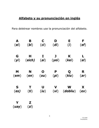 3 
5/26/2009
Presentations 
 
Alfabeto y su pronunciación en inglés
Para deletrear nombres use la pronunciación del alfabeto.
A
(ei)
B
(bi)
C
(ci)
D
(di)
E
(i)
F
(ef)
G
(yi)
H
(eich)
I
(ai)
J
(yei)
K
(kei)
L
(el)
M
(em)
N
(en)
O
(ou)
P
(pi)
Q
(kiu)
R
(ar)
S
(es)
T
(ti)
U
(iu)
V
(vi)
W
(dobliu)
X
(ex)
Y
(uay)
Z
(zi)
 