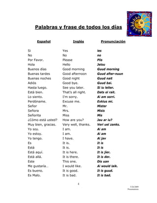 4 
5/26/2009
Presentations 
 
Palabras y frase de todos los días
Español Inglés Pronunciación
Si Yes ies
No No no
Por Favor. Please Plis
Hola Hello Jelou
Buenos días Good morning Guud morning
Buenas tardes Good afternoon Guud after-nuun
Buenas noches Good night Guud nait
Adiós Good bye. Guud bai.
Hasta luego. See you later. Si iu leiter.
Está bien. That’s all right. Dats ol rait.
Lo siento. I’m sorry. Ai am sorri.
Perdóname. Excuse me. Exkius mi.
Señor Mr. Mister
Señora Mrs. Misis
Señorita Miss Mis
¿Cómo está usted? How are you? Jau ar iu?
Muy bien, gracias. Very well, thanks. Veri uel zanks.
Yo soy. I am. Ai am
Yo estoy. I am. Ai am
Yo tengo. I have. Ai jav
Es It is. It is
Está It is. It is
Está aquí. It is here. It is jíer.
Está allá. It is there. It is der.
Este This one. Dis uan
Me gustaría… I would like. Ai would laik.
Es bueno. It is good. It is guud.
Es Malo. It is bad. It is bad.
 