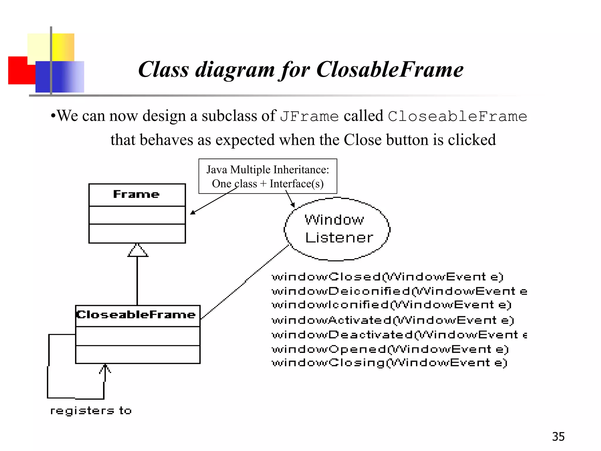 35
Class diagram for ClosableFrame
•We can now design a subclass of JFrame called CloseableFrame
that behaves as expected when the Close button is clicked
Java Multiple Inheritance:
One class + Interface(s)
 