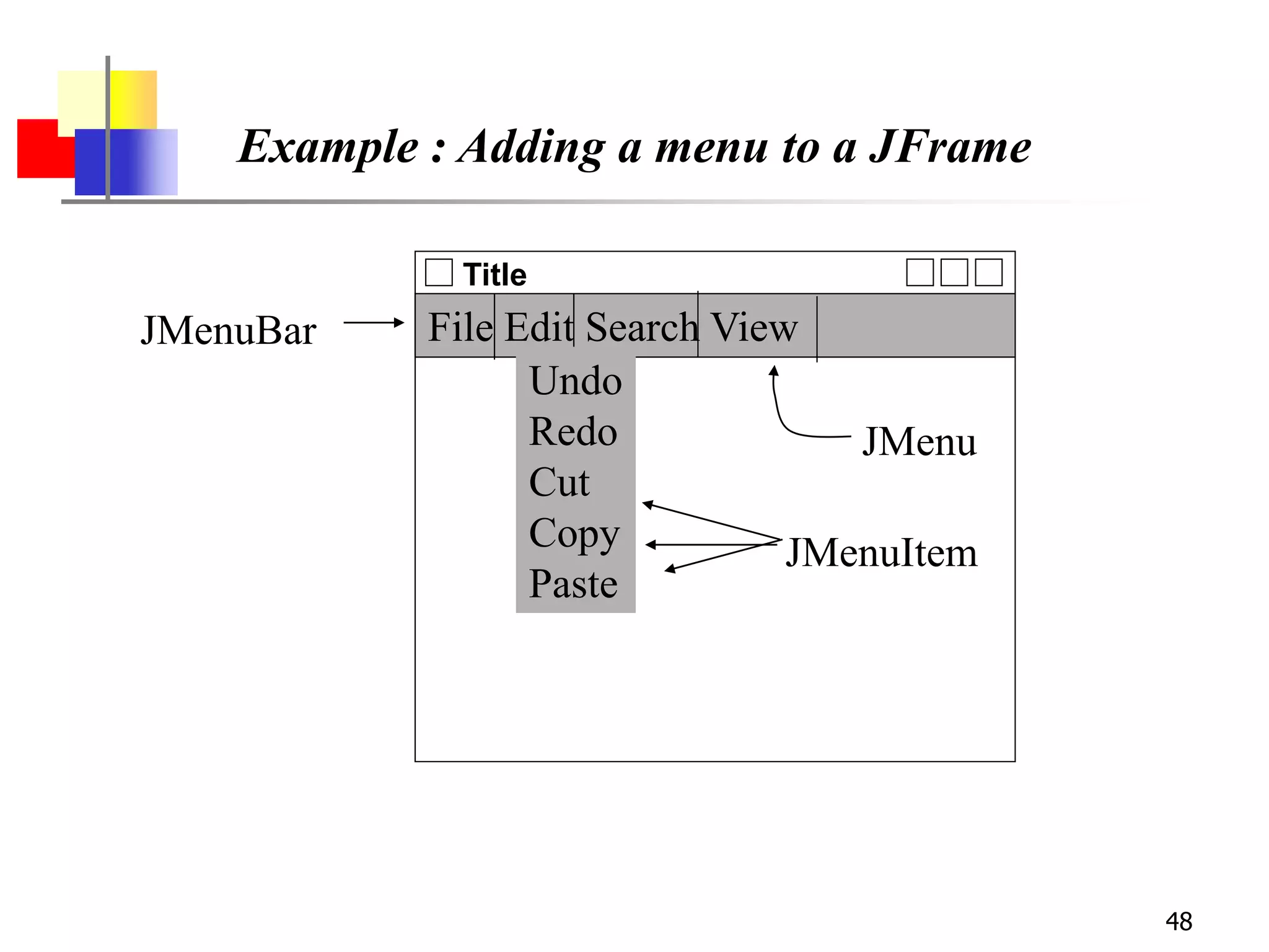 48
Example : Adding a menu to a JFrame
Title
File Edit Search View
Undo
Redo
Cut
Copy
Paste
JMenuItem
JMenu
JMenuBar
 