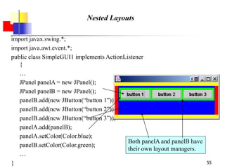 55
Nested Layouts
import javax.swing.*;
import java.awt.event.*;
public class SimpleGUI1 implements ActionListener
{
…
JPanel panelA = new JPanel();
JPanel panelB = new JPanel();
panelB.add(new JButton(“button 1”));
panelB.add(new JButton(“button 2”));
panelB.add(new JButton(“button 3”));
panelA.add(panelB);
panelA.setColor(Color.blue);
panelB.setColor(Color.green);
…
}
Both panelA and panelB have
their own layout managers.
 