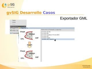 Exportador GML
gvSIG Desarrollo Casos
 