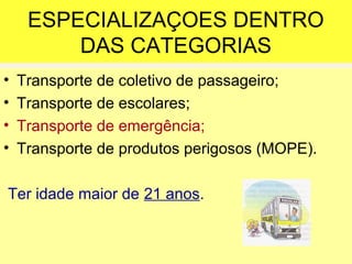 ESPECIALIZAÇOES DENTRO
DAS CATEGORIAS
• Transporte de coletivo de passageiro;
• Transporte de escolares;
• Transporte de emergência;
• Transporte de produtos perigosos (MOPE).
Ter idade maior de 21 anos.
 