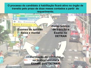 O processo do candidato á habilitação ficará ativo no órgão de
transito pelo prazo de doze meses contados a partir do
requerimento.
Curso teórico
de trânsito e
Exame no
DETRAN
Formação do condutor
na prática veicular e
EXAME pelo DETRAN
Exames de aptidão
física e mental
 