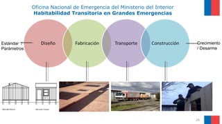 26
Crecimiento
/ Desarme
Estándar /
Parámetros
Oficina Nacional de Emergencia del Ministerio del Interior
Habitabilidad Transitoria en Grandes Emergencias
 