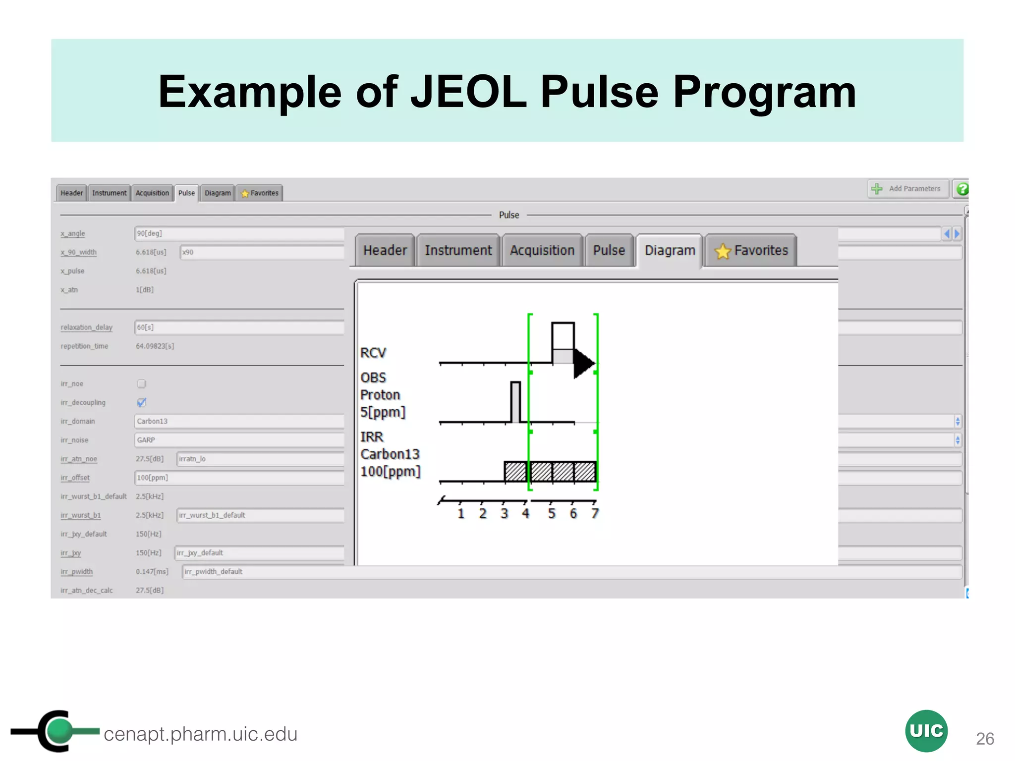 cenapt.pharm.uic.edu UIC
Example of JEOL Pulse Program
26
 
