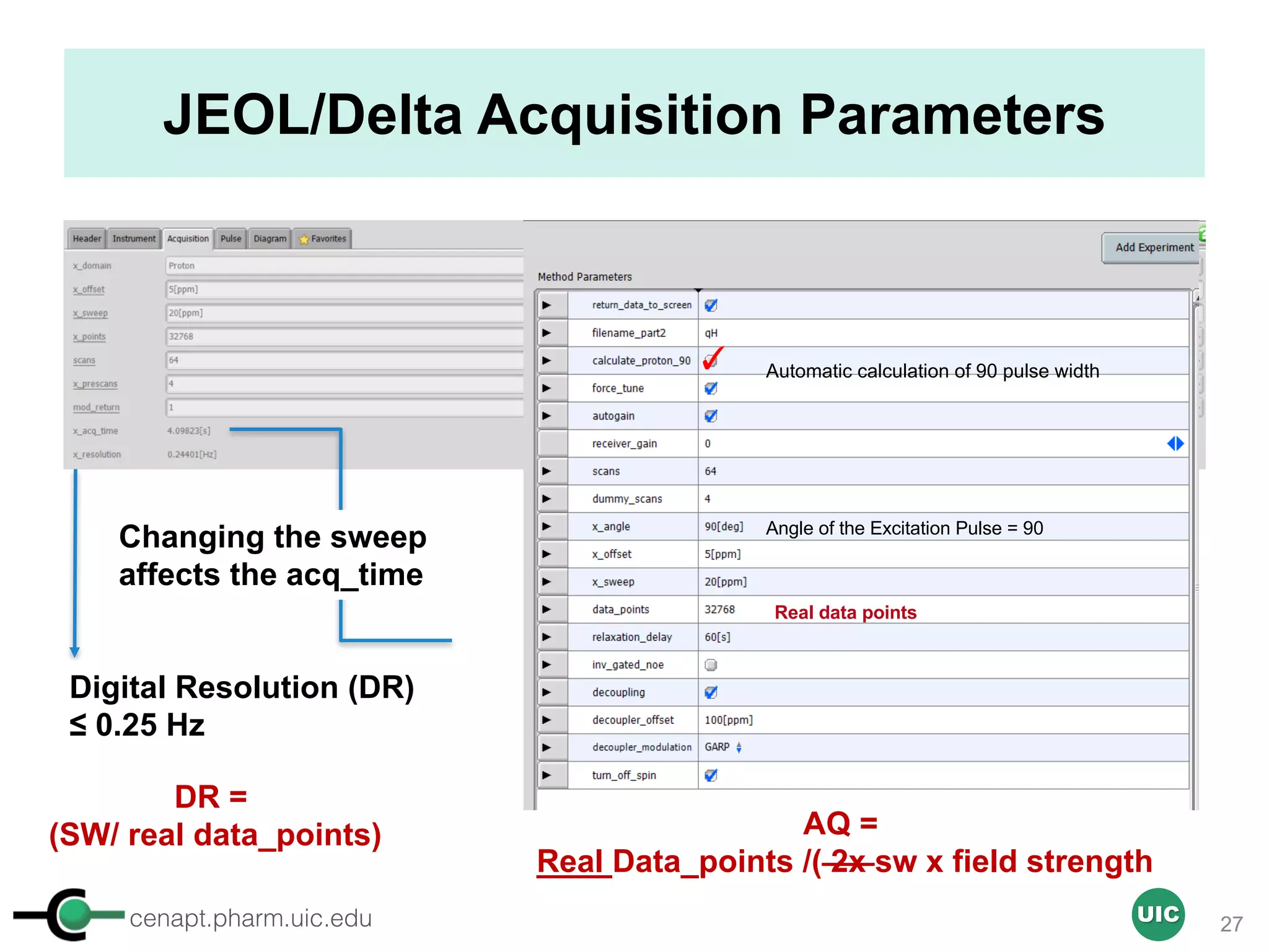 cenapt.pharm.uic.edu UIC
JEOL/Delta Acquisition Parameters
✓
Changing the sweep
affects the acq_time
Automatic calculation of 90 pulse width
Angle of the Excitation Pulse = 90
Digital Resolution (DR)
≤ 0.25 Hz
DR =
(SW/ real data_points)
Real data points
AQ =
Real Data_points /( 2x sw x field strength
27
 