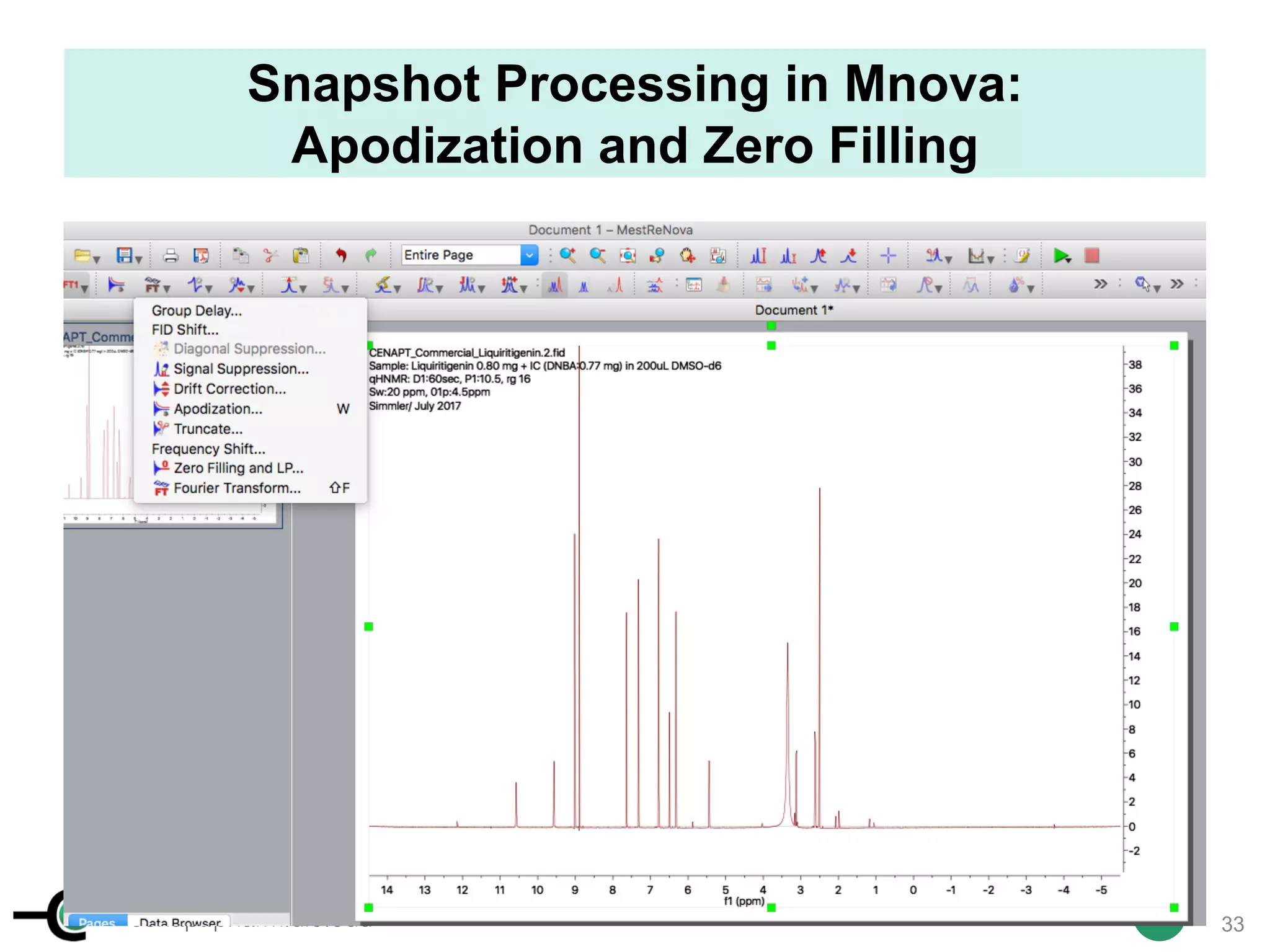 cenapt.pharm.uic.edu UIC
Snapshot Processing in Mnova:
Apodization and Zero Filling
33
 