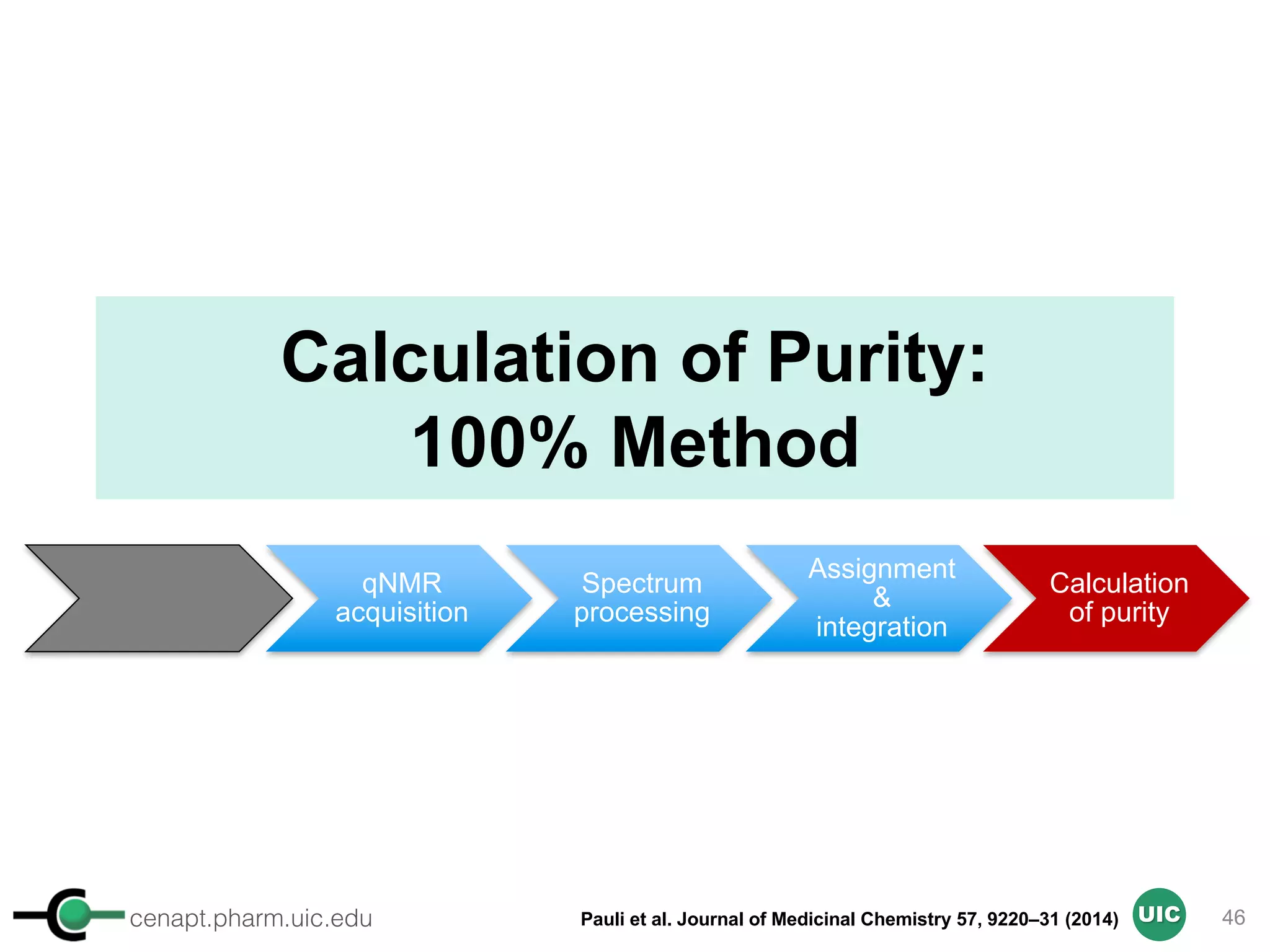 cenapt.pharm.uic.edu UIC
Calculation of Purity:
100% Method
Pauli et al. Journal of Medicinal Chemistry 57, 9220–31 (2014)
Sample
preparation
qNMR
acquisition
Spectrum
processing
Assignment
&
integration
Calculation
of purity
46
 