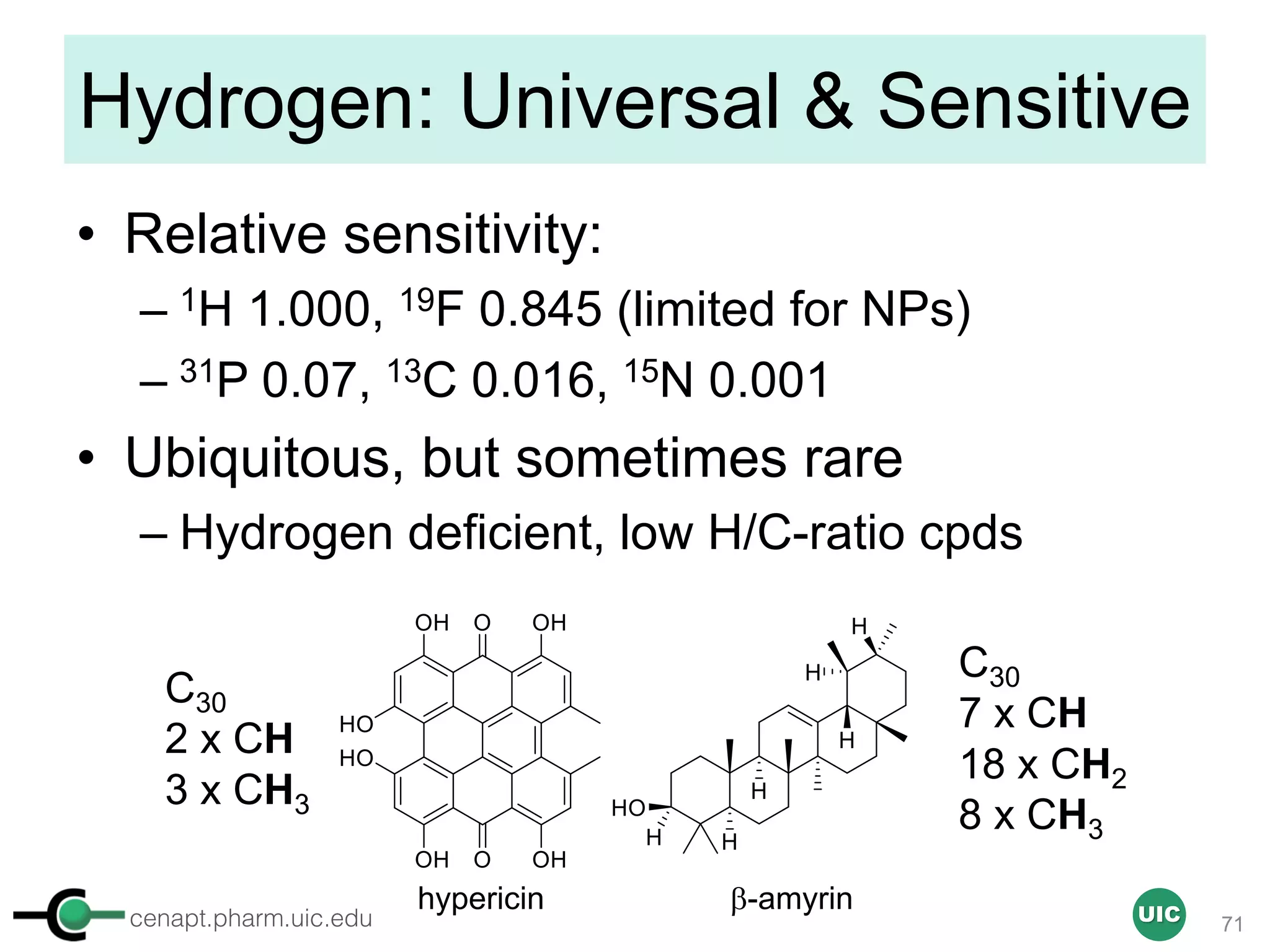 cenapt.pharm.uic.edu UIC
Hydrogen: Universal & Sensitive
• Relative sensitivity:
– 1H 1.000, 19F 0.845 (limited for NPs)
– 31P 0.07, 13C 0.016, 15N 0.001
• Ubiquitous, but sometimes rare
– Hydrogen deficient, low H/C-ratio cpds
71
hypericin b-amyrin
C30
2 x CH
3 x CH3
C30
7 x CH
18 x CH2
8 x CH3
 