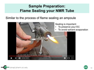 cenapt.pharm.uic.edu UIC
Sample Preparation:
Flame Sealing your NMR Tube
Similar to the process of flame sealing an ampoule
Sealing is important:
• To preserve your EC
• To avoid solvent evaporation
18
 