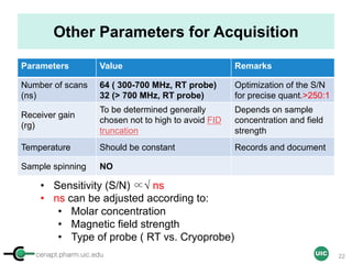 cenapt.pharm.uic.edu UIC
Other Parameters for Acquisition
Parameters Value Remarks
Number of scans
(ns)
64 ( 300-700 MHz, RT probe)
32 (> 700 MHz, RT probe)
Optimization of the S/N
for precise quant.>250:1
Receiver gain
(rg)
To be determined generally
chosen not to high to avoid FID
truncation
Depends on sample
concentration and field
strength
Temperature Should be constant Records and document
Sample spinning NO
• Sensitivity (S/N) ∝√ ns
• ns can be adjusted according to:
• Molar concentration
• Magnetic field strength
• Type of probe ( RT vs. Cryoprobe)
22
 