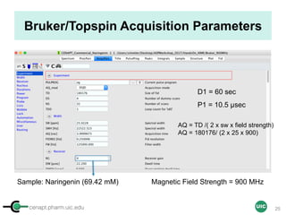 cenapt.pharm.uic.edu UIC
Bruker/Topspin Acquisition Parameters
Sample: Naringenin (69.42 mM) Magnetic Field Strength = 900 MHz
D1 = 60 sec
P1 = 10.5 µsec
AQ = TD /( 2 x sw x field strength)
AQ = 180176/ (2 x 25 x 900)
25
 