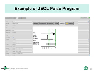 cenapt.pharm.uic.edu UIC
Example of JEOL Pulse Program
26
 