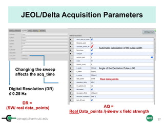cenapt.pharm.uic.edu UIC
JEOL/Delta Acquisition Parameters
✓
Changing the sweep
affects the acq_time
Automatic calculation of 90 pulse width
Angle of the Excitation Pulse = 90
Digital Resolution (DR)
≤ 0.25 Hz
DR =
(SW/ real data_points)
Real data points
AQ =
Real Data_points /( 2x sw x field strength
27
 
