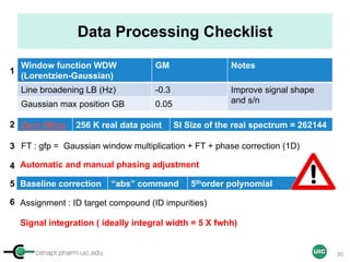 cenapt.pharm.uic.edu UIC
Data Processing Checklist
Window function WDW
(Lorentzien-Gaussian)
GM Notes
Line broadening LB (Hz) -0.3 Improve signal shape
and s/nGaussian max position GB 0.05
Zero filling 256 K real data point SI Size of the real spectrum = 262144
Baseline correction “abs” command 5thorder polynomial
FT : gfp = Gaussian window multiplication + FT + phase correction (1D)
Automatic and manual phasing adjustment
Assignment : ID target compound (ID impurities)
Signal integration ( ideally integral width = 5 X fwhh)
1
2
3
4
5
6
30
 