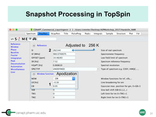 cenapt.pharm.uic.edu UIC
Snapshot Processing in TopSpin
256 KAdjusted to
Apodization
1
2
31
 