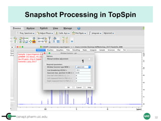 cenapt.pharm.uic.edu UIC
Snapshot Processing in TopSpin
1
32
 