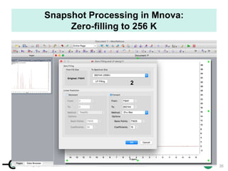 cenapt.pharm.uic.edu UIC
Snapshot Processing in Mnova:
Zero-filling to 256 K
2
35
 